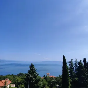 zkontrolujte dostupnost